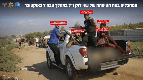 צה"ל: חוסל המחבל האחרון בחולייה שחטפה ורצחה את שני לוק