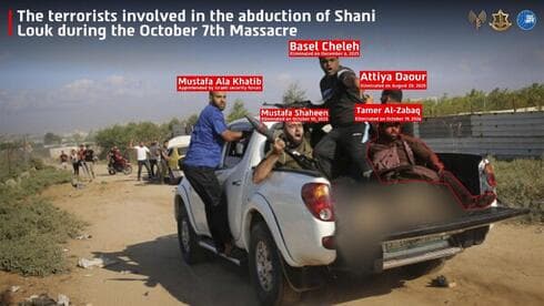 IDF eliminates Hamas operatives in Gaza, including terrorist linked to Shani Louk abduction
